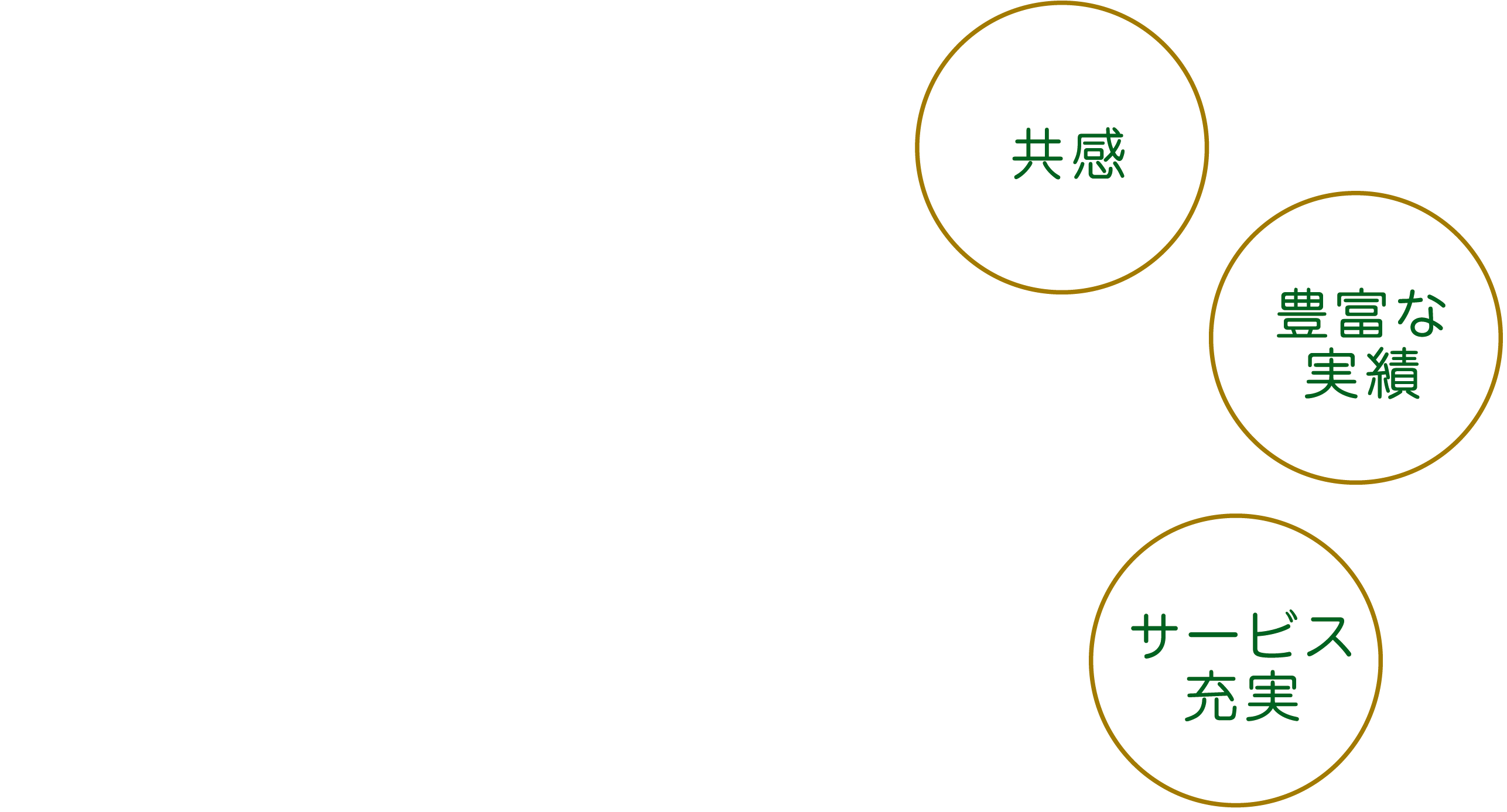 FOOD MUSTがお約束する大きな３つの信頼